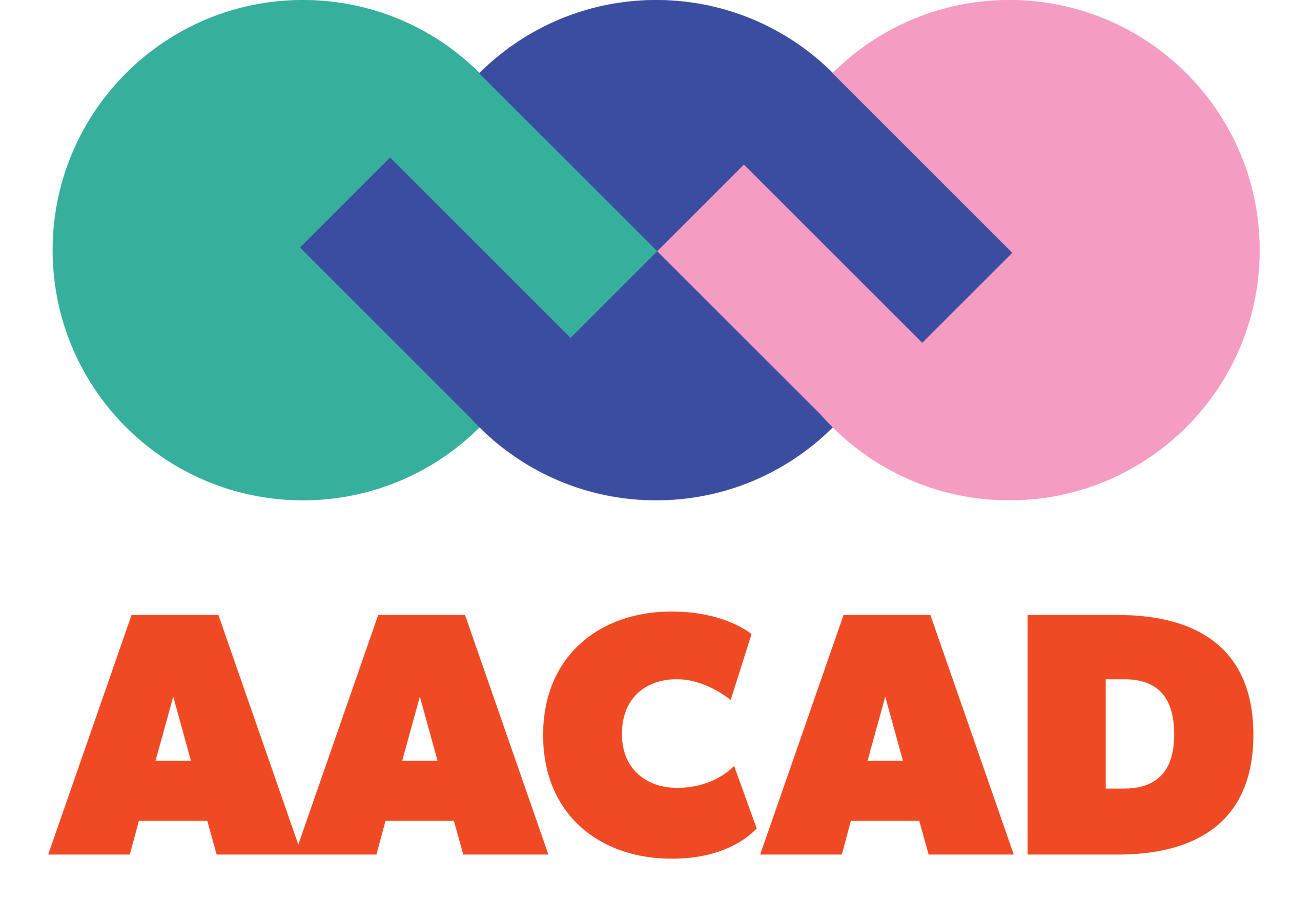 Australian Association of Community, Aged and Disability Workers